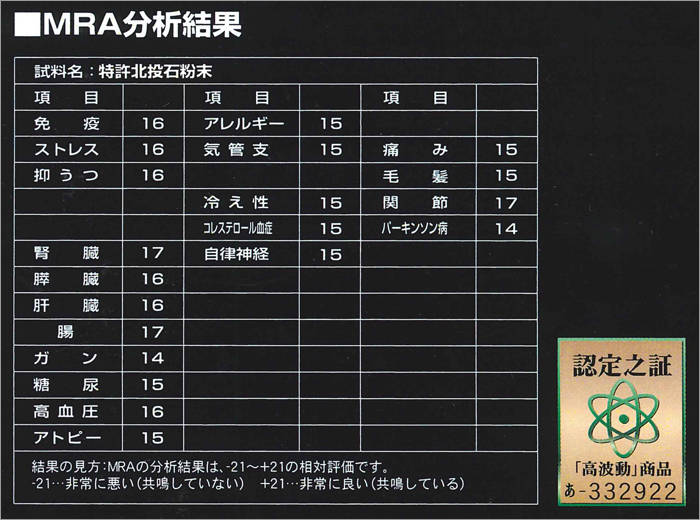 特許北投石で新ビジネスを始めませんか!!